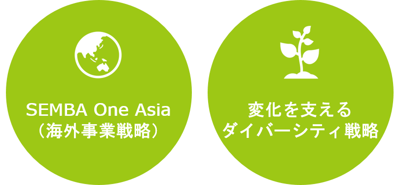 SEMBA One Asia(海外事業戦略),変化を支えるダイバーシティ