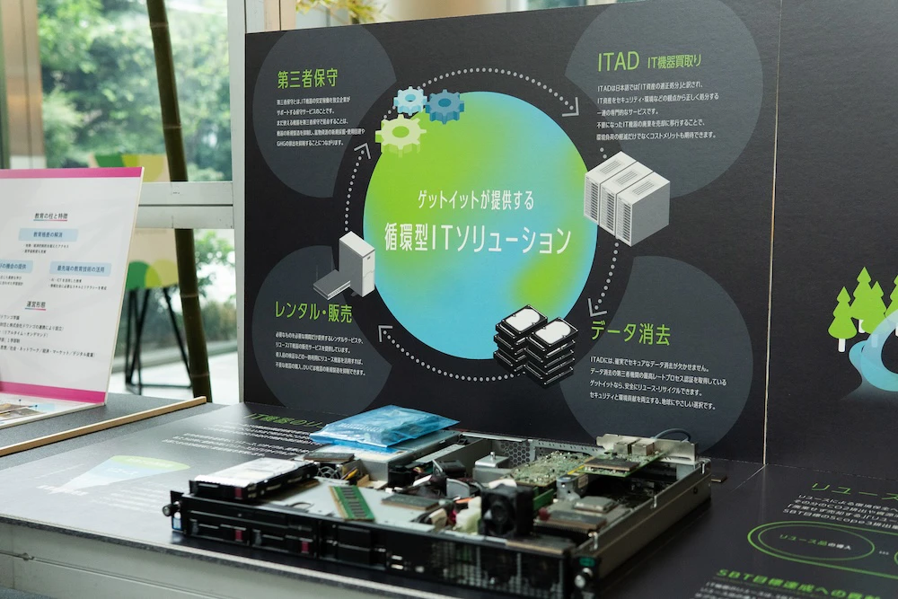 株式会社ゲットイット