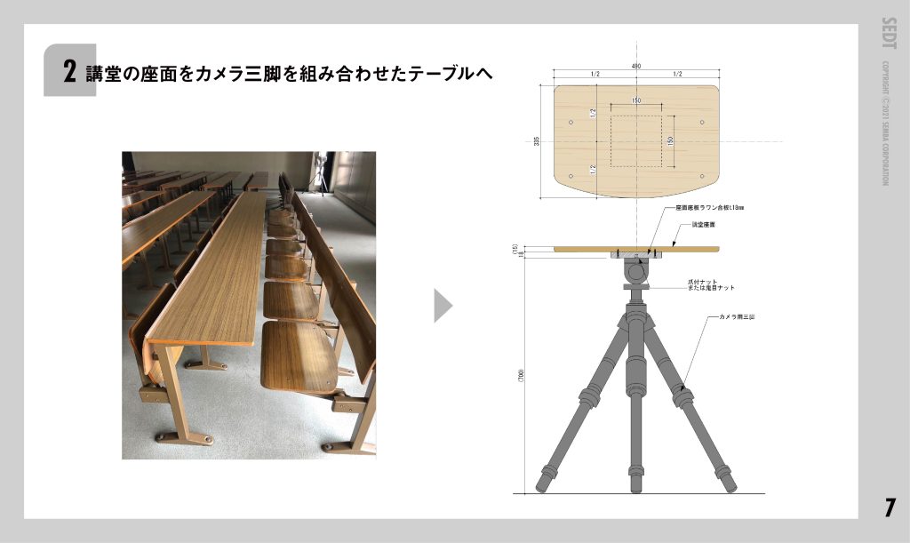 講堂の座面をカメラ三脚を組み合わせたテーブルへ