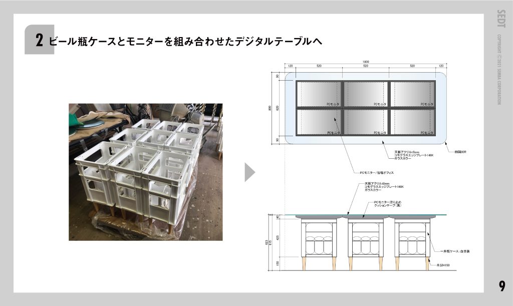 ビール瓶ケースとモニターを組み合わせたデジタルテーブルへ