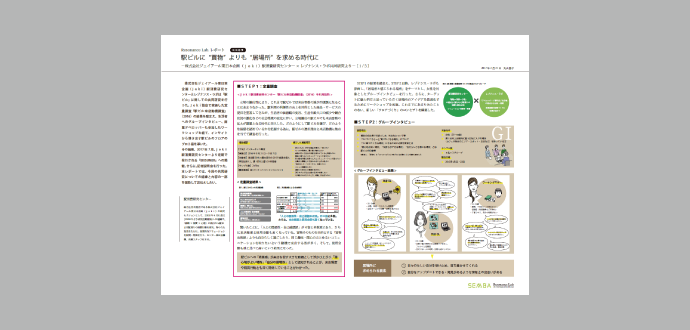 駅ビルに“買物” よりも“居場所” を求める時代に