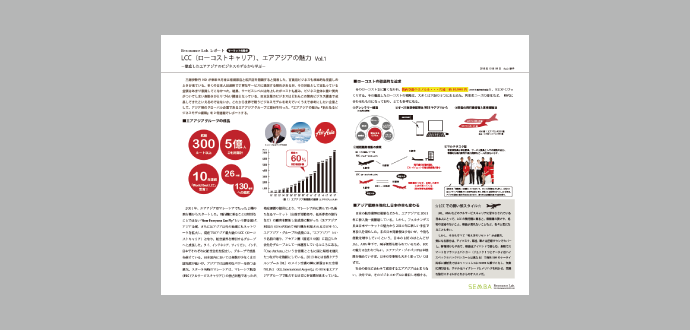 LCC、エアアジアの魅力 vol.1