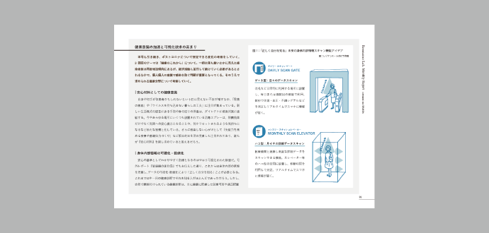 健康意識の加速と可視化欲求の高まり